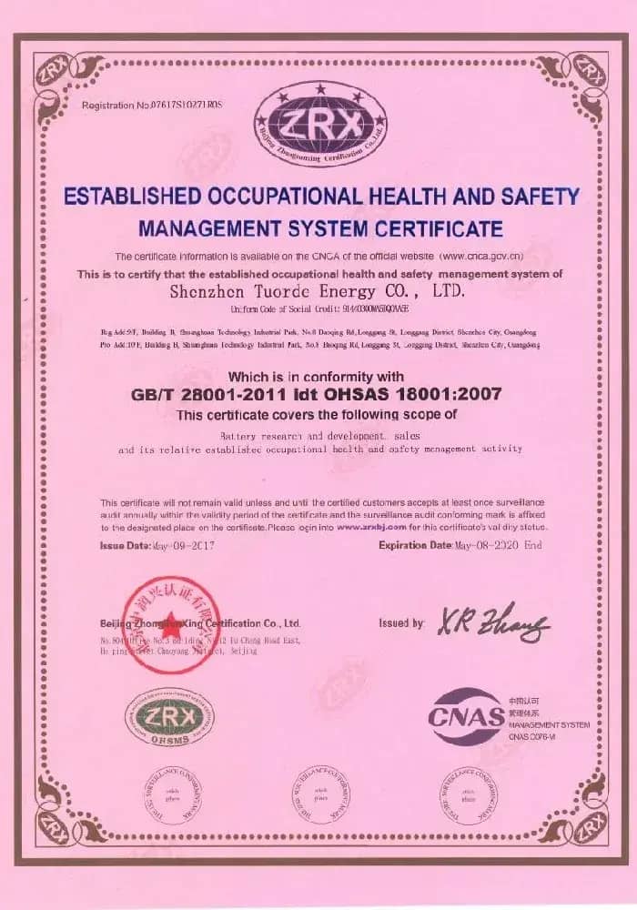 OHSAS18001 OHSAS18001