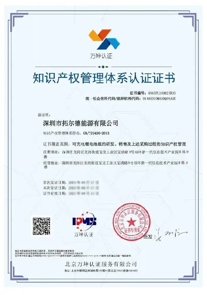 IP management system certification IP management system certification