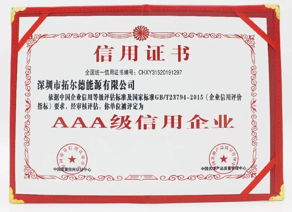 AAA-rated credit enterprise AAA-rated credit enterprise